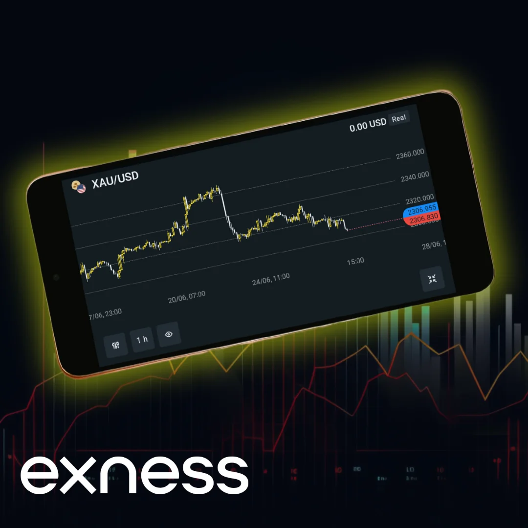 Aplicación Exness Mobile Trader para Android y iPhone