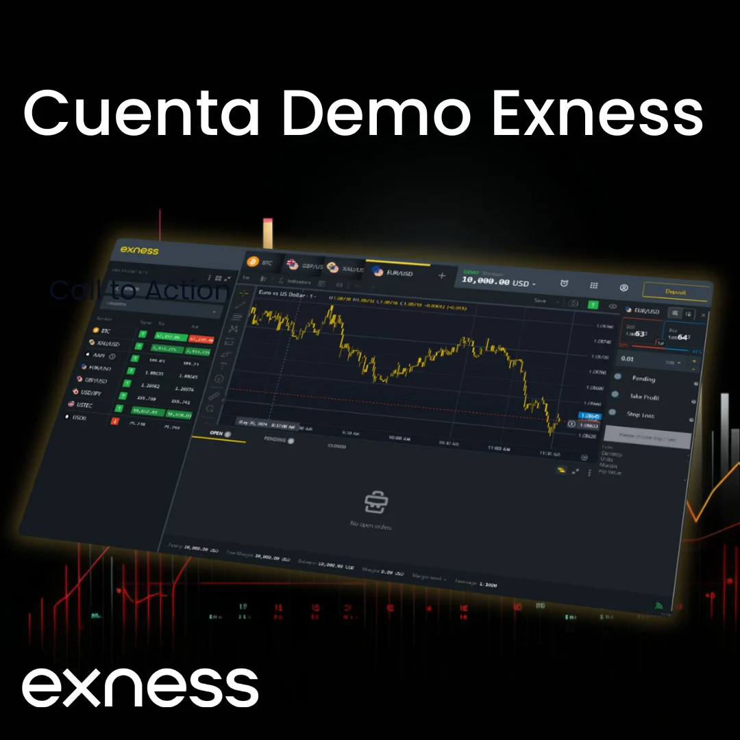 Cuenta Demo de Exness