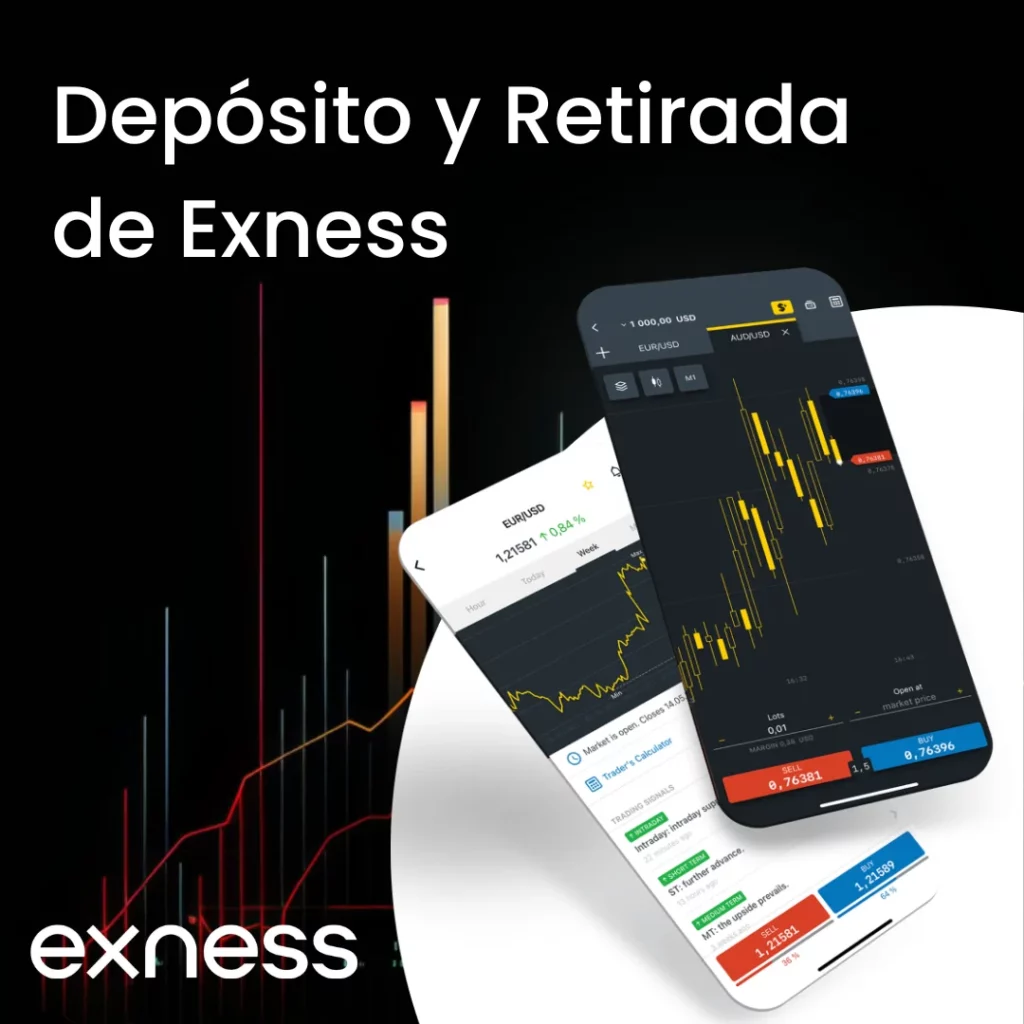 Depósito y retirada de Exness