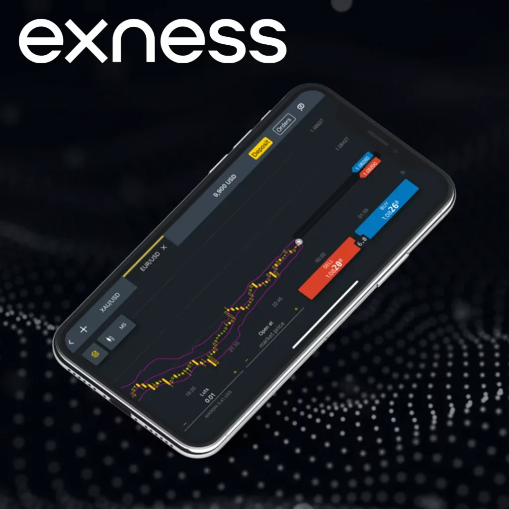 Exness MT4 Mobile Devices