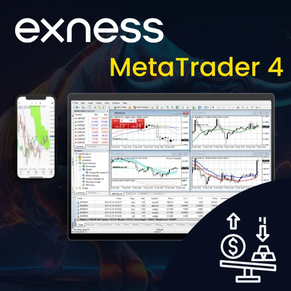 Exness MT4