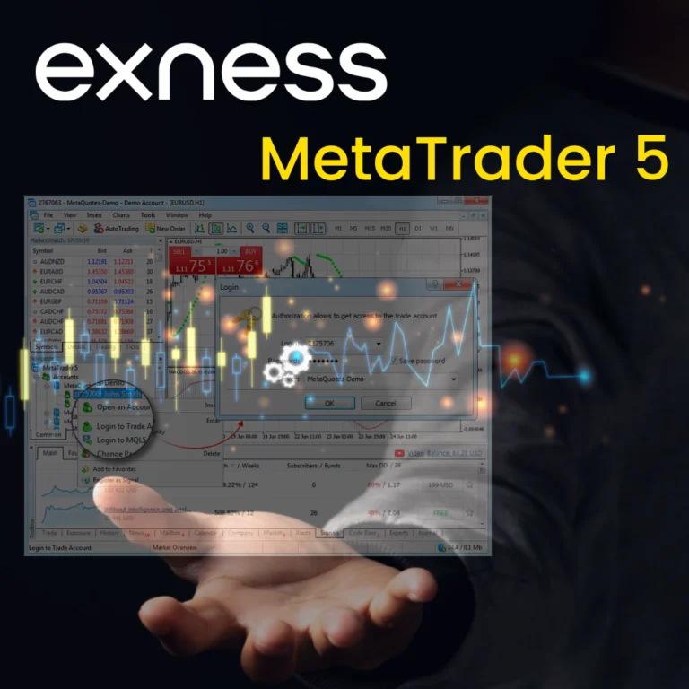 10 Mesmerizing Examples Of Free Exness MT4 Trading Platform