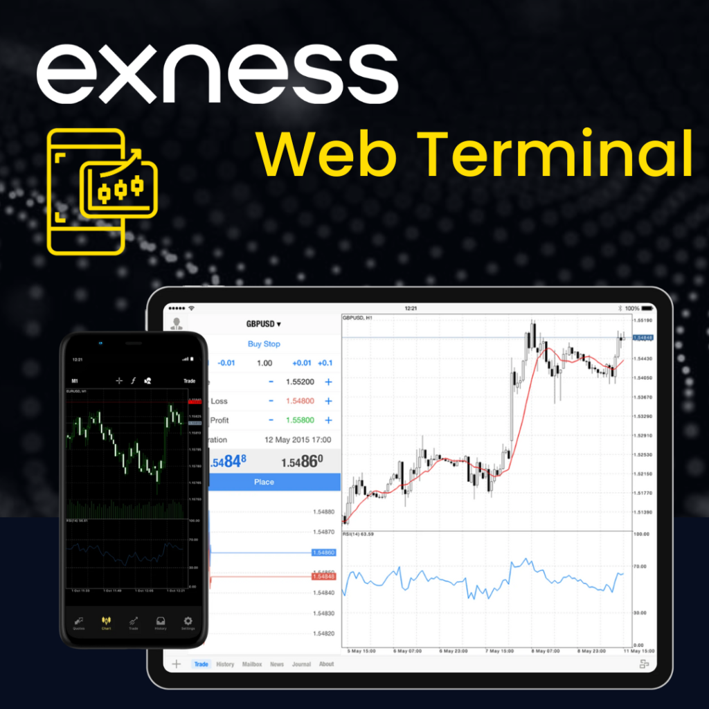 Exness Web Terminal