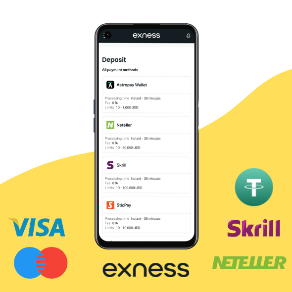 Métodos de Pago Disponibles en Exness